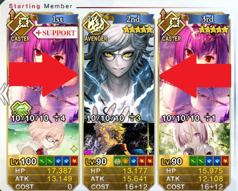 Finger can move the same distance for both buffers in a DPS center formation